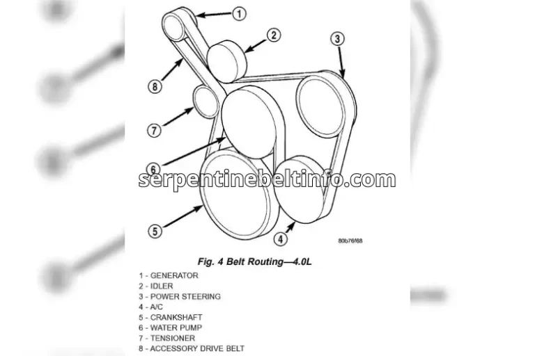 belt-routing-5-7-hemi-serpentine-belt-diagram